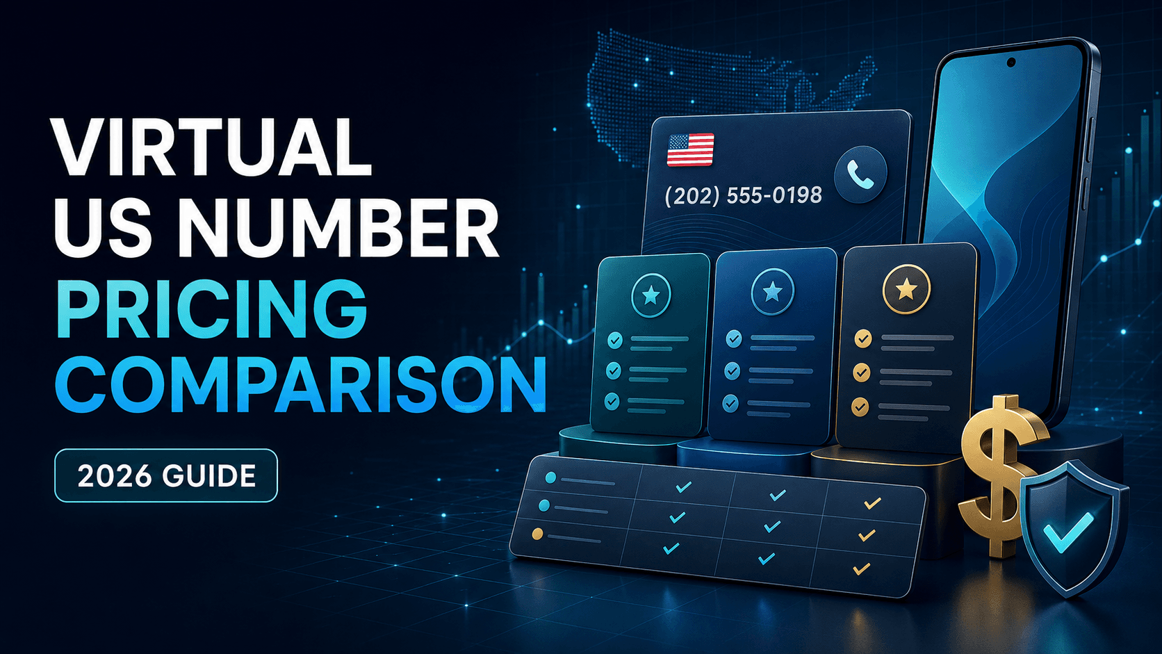 Virtual US number pricing comparison for 2026